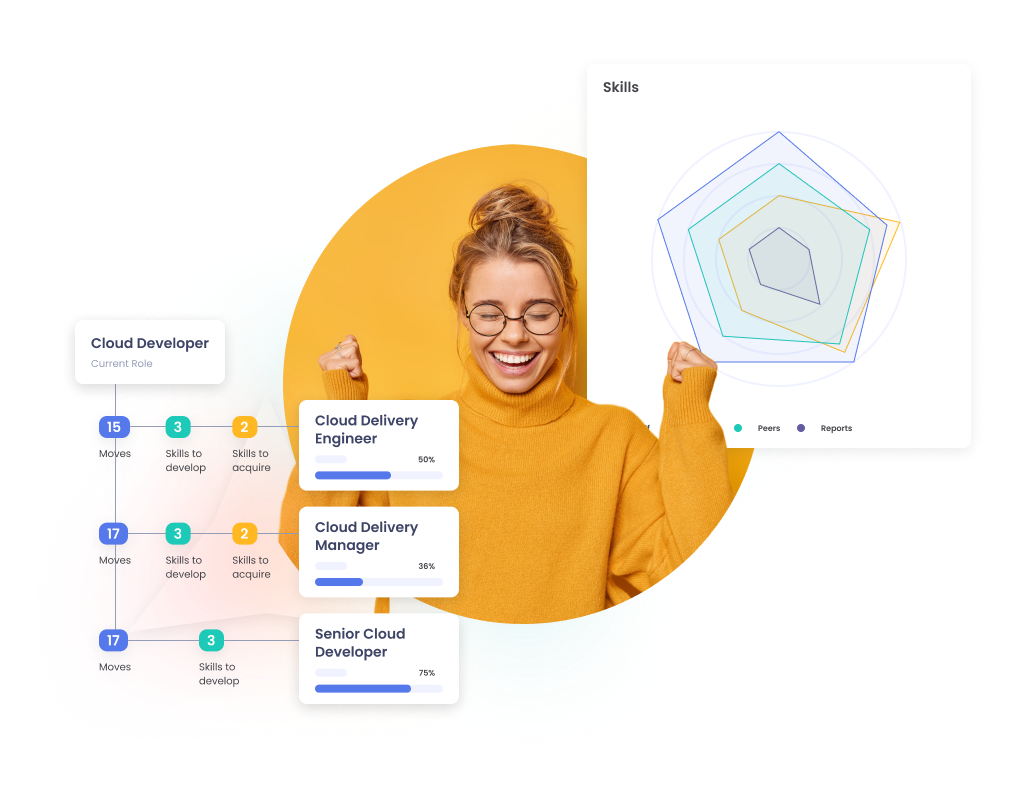 upskill-and-reskill-based-on-business-needs (1)
